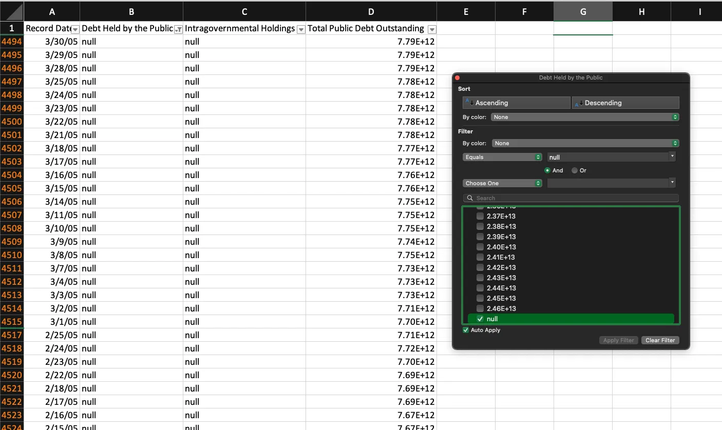 Filter null values from raw data.